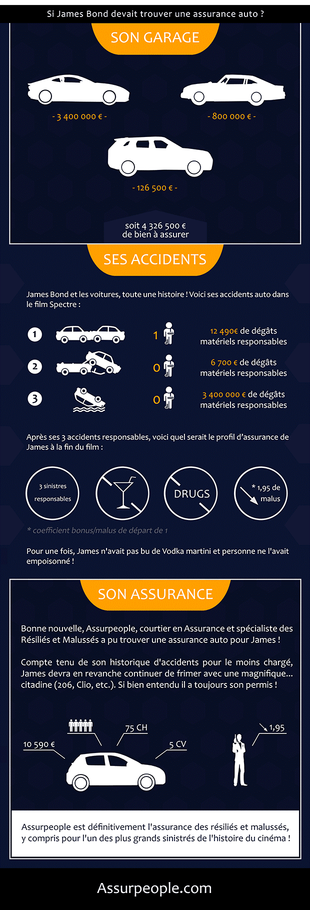 Ghorbel.tn Comparateur d'Assurance - EXCLUSIF: voici a quoi ressemblera  votre assurance automobile a partir de juillet, un autocollant rose  semblable a celui de la visite technique a coller sur le côté droit